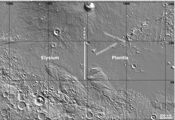 Figure 1. Context map of the Athabasca study area within Central Elysium Planitia (32-pixels/° Mars Orbiter Laser Altimeter shaded relief)