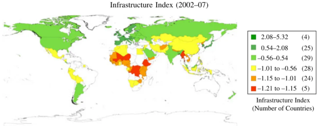 FIGURE A2 Infrastructure Index (2002–07) Infrastructure Index (Number of Countries)2.08–5.32        (4)–1.01 to –0.56   (28)–1.15 to –1.01   (24)–1.21 to –1.15   (5)–0.56–0.54        (29)0.54–2.08        (25)