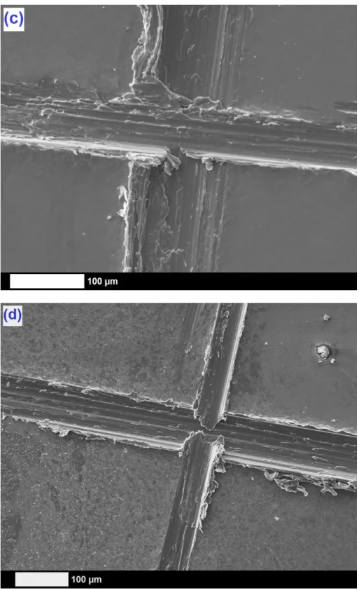 Fig. 6. SEM pictures after peeling tests of Ti substrates covered by (a) pristine Ta 2 O 5  and  composite (b) Ta 2 O 5 /O-MWCNTs, (c) Ta 2 O 5 /weak P-MWCNTs, and (d) Ta 2 O 5 /strong 