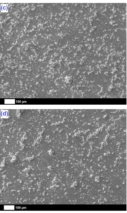 Fig. 9. SEM pictures of hydroxyapatite deposited on Ti substrates covered by (a) pristine  Ta 2 O 5  and composite (b) Ta 2 O 5 /O-MWCNTs, (c) Ta 2 O 5 /weak P-MWCNTs, and (d) 