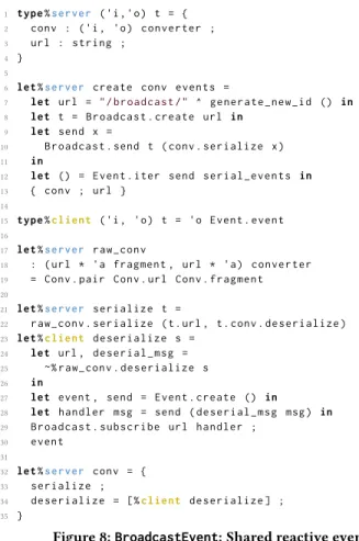 Figure 8: BroadcastEvent : Shared reactive events