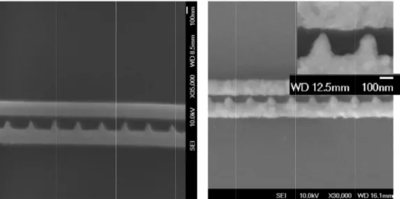 Fig. 1.  Lef ! 7®