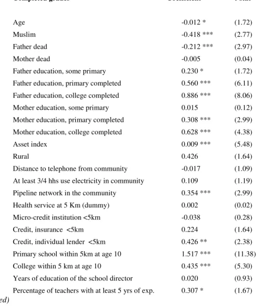 Table 2. Education, marriage, first birth and labor market entry joint estimation results 