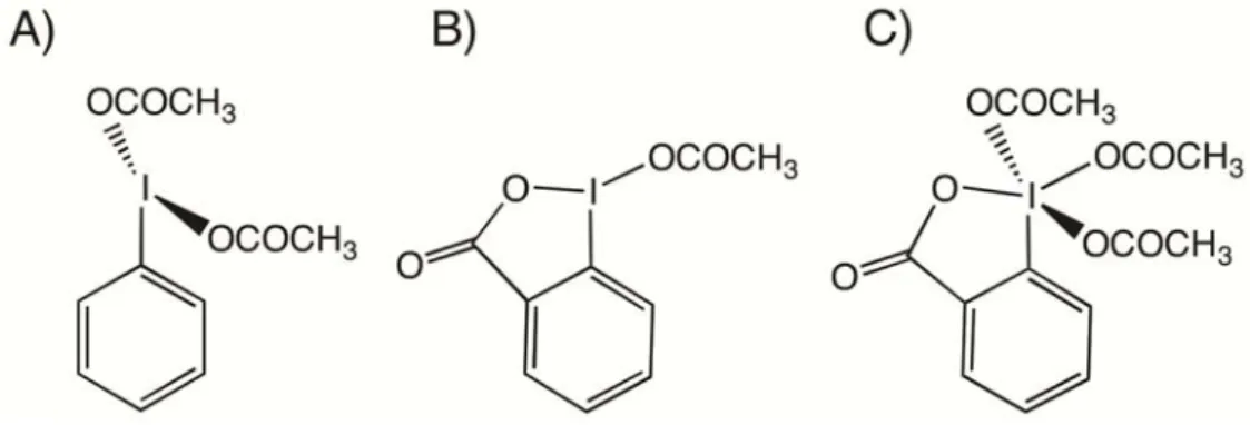 Figure 1. Structure of (A) bis(acetoxy)iodobenzene, (B) (acetoxy)benziodoxolone and   (C) the Dess-Martin periodinane