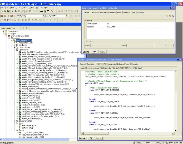 Fig. 7. Excerpt of the CFDP library annotated architecture in Rhapsody