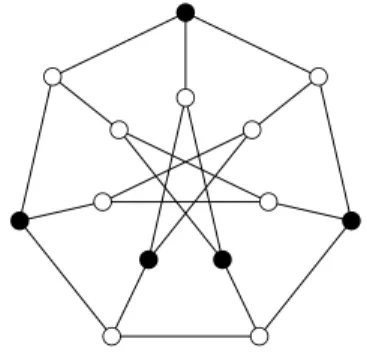 Figure 1: The generalised Petersen graph P (7, 2) has fourteen vertices and indepen- indepen-dence number 5