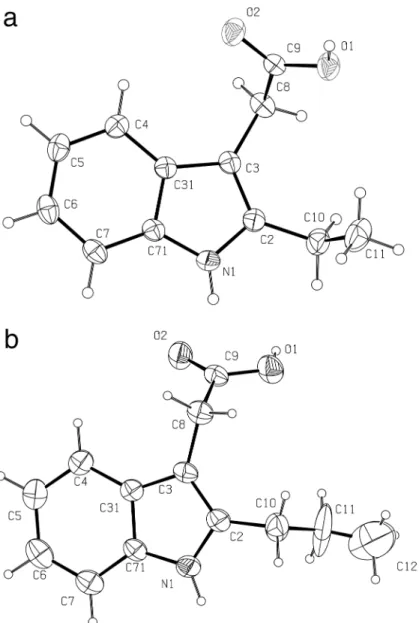 Figure 3. Molecular structures [ORTEP II (Johnson 1976)] of (a) 2-ethylindole-3-acetic acid (2-Et-IAA) and (b) 2-(n-propyl)indole-3-acetic acid (2-Pr-IAA) showing the crystallographic numbering conventions referred to in the text