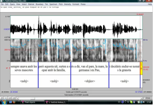 Figure 1: Audio-transcription alignment and phonetic analysis with PRAAT.