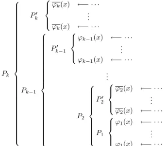 Figure 1 A data structure of size 3