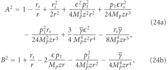 Figure 9: Evolution of Q T , Q ϕ , and c 2 T , c 2 ϕ with the scale factor. These two speeds are negative in the early universe.