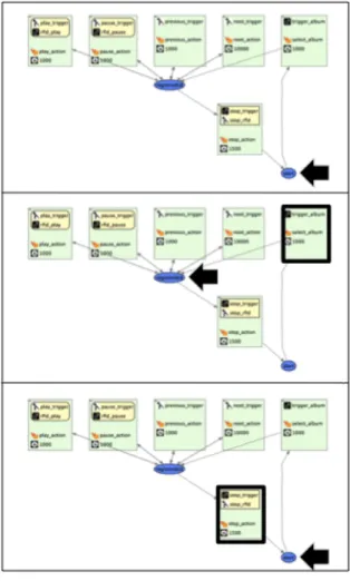 Figure 5. Graphical debugging tool