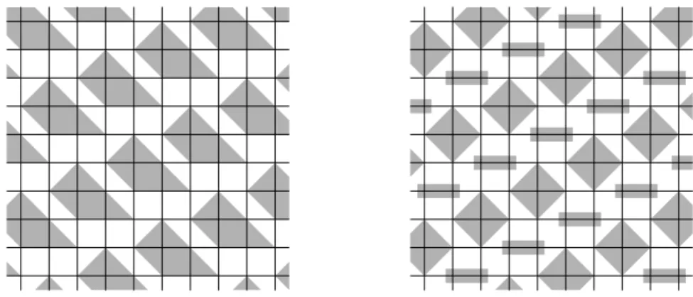 Figure 5: Covers for a 13-diagonal Hessian (left), and for NCCS/NNCO problems (first set of variables on the left, second one on the right).
