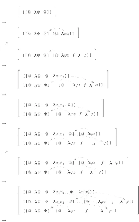 Figure 6: A run of a 3-CPDA (Part 1 of 3).