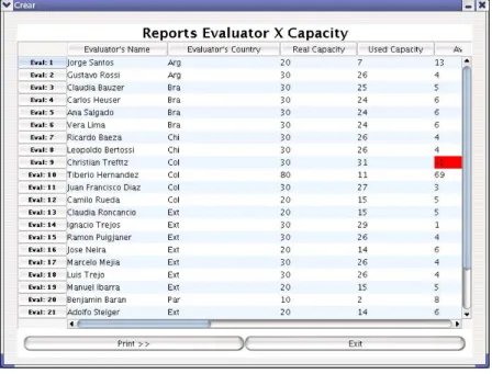 Fig. 4. Report 2