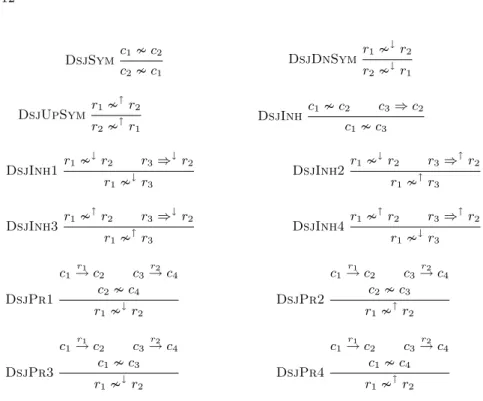 Fig. 5. Set of inference rules M 3