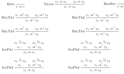 Fig. 3. Set of inference rules M 1