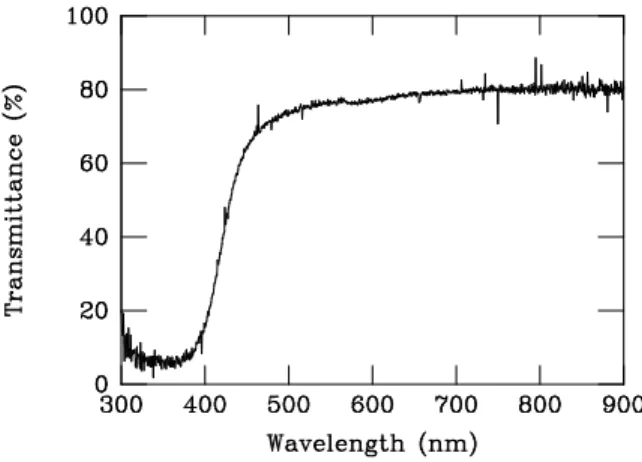 FIG. 11: Filament cross section model, as deduced from field- field-emission scanning electron microscopy