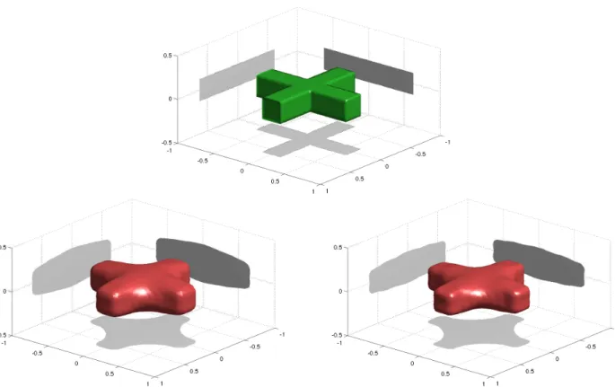 Figure 3: The cross: real (top) and reconstructed by Algorithms CTM (bottom left) and DTM (bottom right)