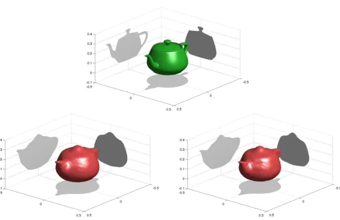 Figure 4: The teapot: real (top) and reconstructed by Algorithms CTM (bottom left) and DTM (bottom right)