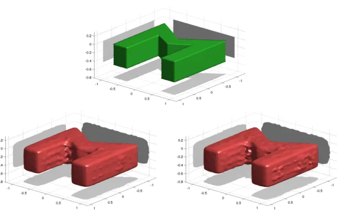 Figure 7: The Σ: real (top) and reconstructed by Algorithms CTM (bottom left) and DTM (bottom right)