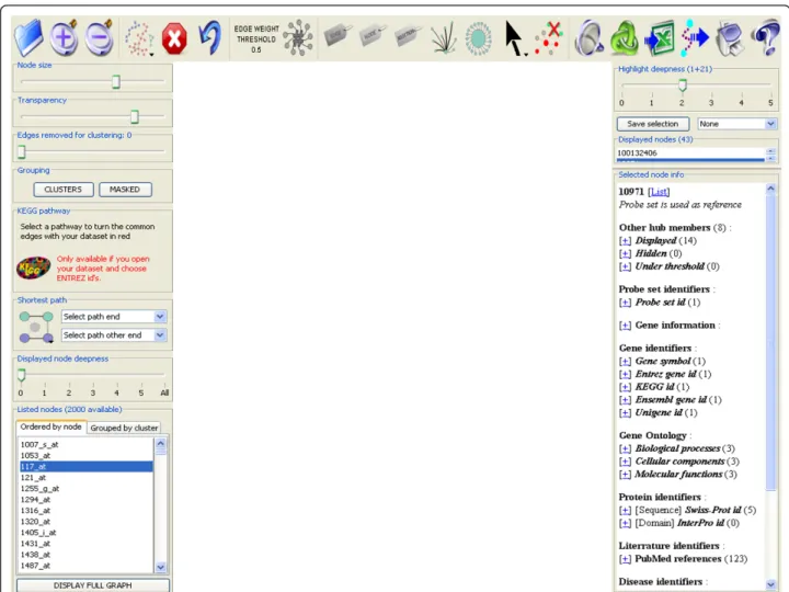 Figure 2 Zoom of the top, left and right panels. Detailed view of the top panel where are grouped the visual tools of gViz, left panel containing the sliders along with the clustering and comparison tools and right panel presenting the information from Pat