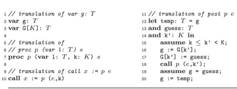 Fig. 4. The K delay sequential translation ((P)) K db of an asyn- asyn-chronous program P.
