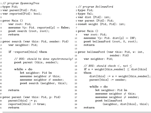 Fig. 7. Two distributed asynchronous programs with divergent infinite executions.