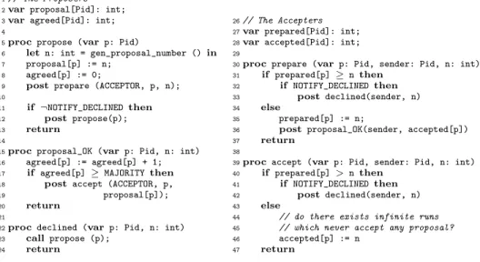 Fig. 8. A basic variation of the Paxos distributed algorithm; for simplicity we suppose there is only a single accepting process named ACCEPTOR.