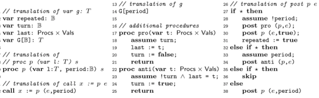 Fig. 3. The translation ((P)) nt of an asynchronous program P .