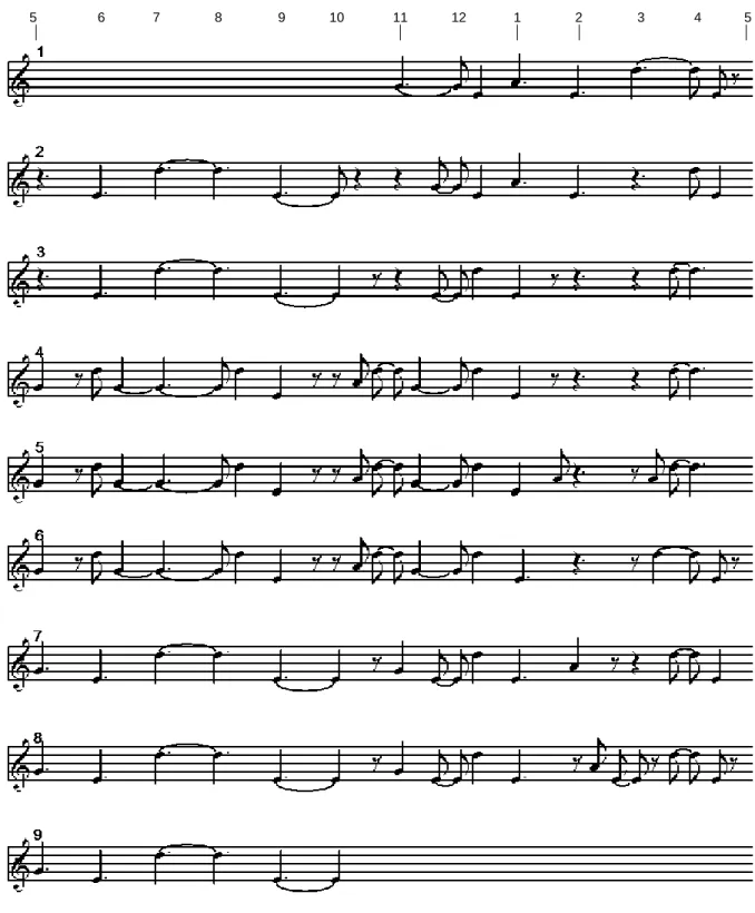 Figure 9. Dìyèí sung by Dikondi in the variation technique kùká ngó dìkùké. 