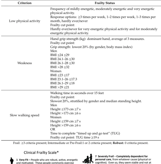 Table A4. Cont.