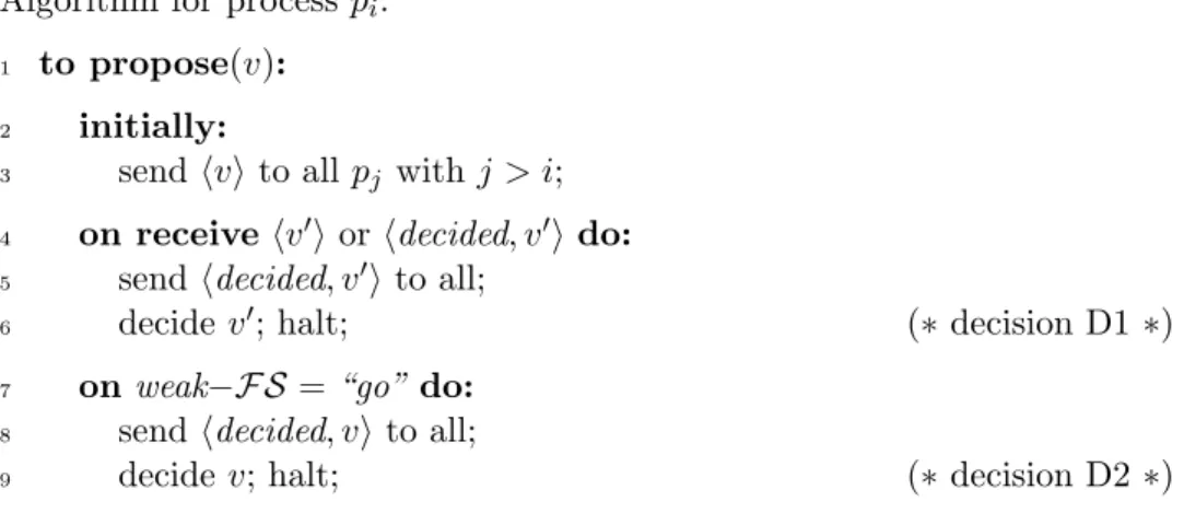 Figure 1: Implementing set-agreement with weak−FS.