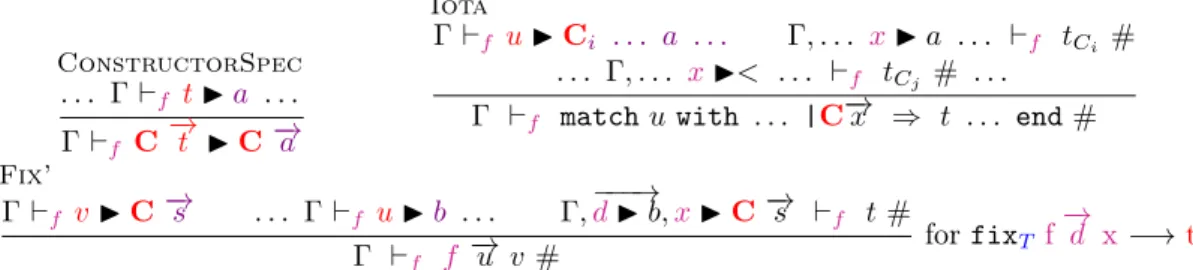 Figure 3: ι-µ simulation without explicit reductions
