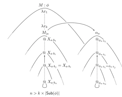 Fig. 10. Proof of Lemma 3.5.