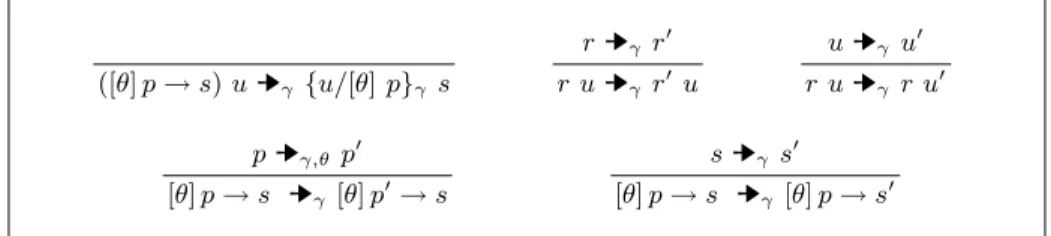 Fig. 1. One-step reduction