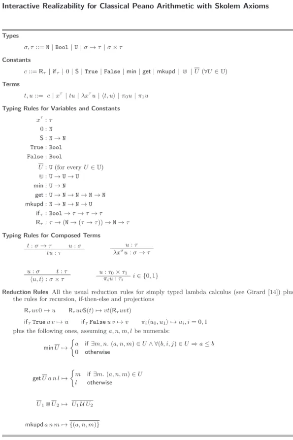 Figure 1 the extension T of Gödel’s system T