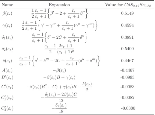 Table A3. Definition and approximate value of constants appearing in the polarization mean value Eq