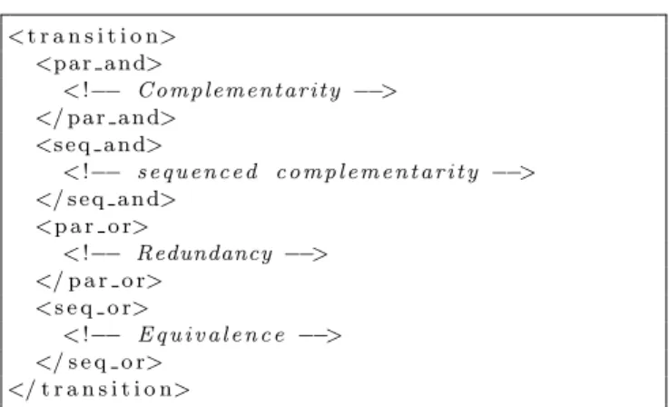 Fig. 7 Triggers combination elements in SMUIML