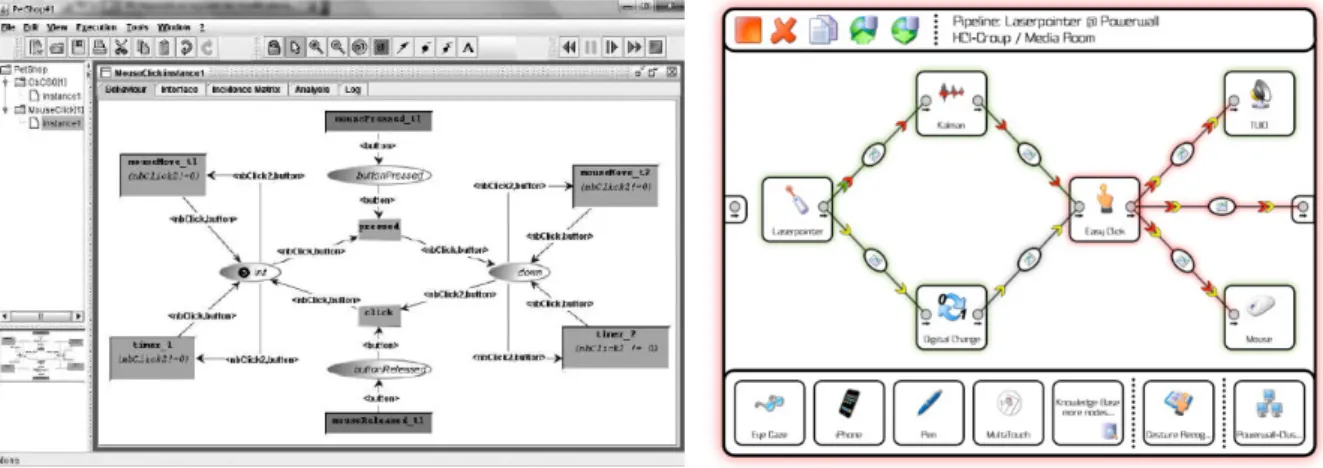 Figure 9.  Examples of purely stream-oriented graphical tools: ICO vs. Squidy. 