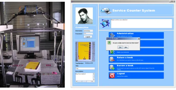 Figure 16.  The Smart Librarian use case. 