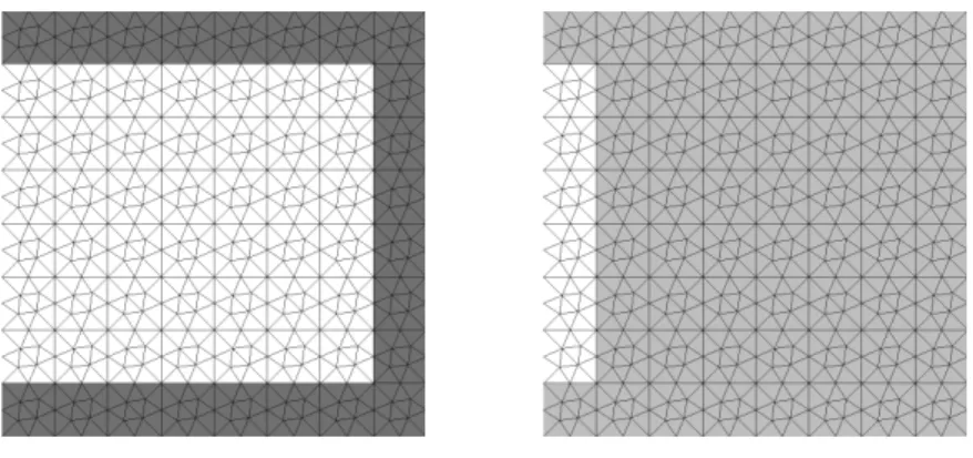 Figure 4: First geometry. Left: $ (highlighted in dark grey). Right: B (highlighted in light grey).
