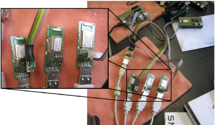Figure 1: Picture of the development set-up with a close-up showing the coordinator node (left), the sender node (right) and the node capturing the radio traffic for analysis (middle)