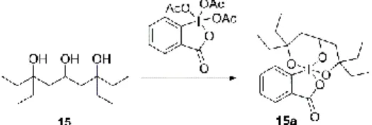 Figure  4.  Possible  formation  of  stable  complex  15a  preventing  the  oxidation  of 15  by  Dess-Martin  periodinane