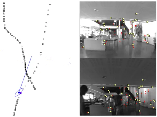 Fig. 2. Left: Top view of a walk inside the university library. Empty squares represent all the camera positions selected during the learning path