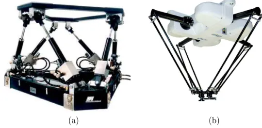 Figure 1.7  Exemples de robots à structure cinématique parallèles. (a) Plate-forme de Gough-Stewart ; (b) Le robot Quattro.
