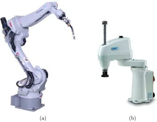 Figure 1.8  Exemples de robots à chaine ouverte simple. (a) Le Motoman ; (b) Le robot Scara.