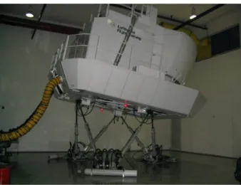 Figure 1.9  Exemple d'utilisation d'un robot parallèle (plate-forme de Gough-Stewart) dans un simulateur de vol.