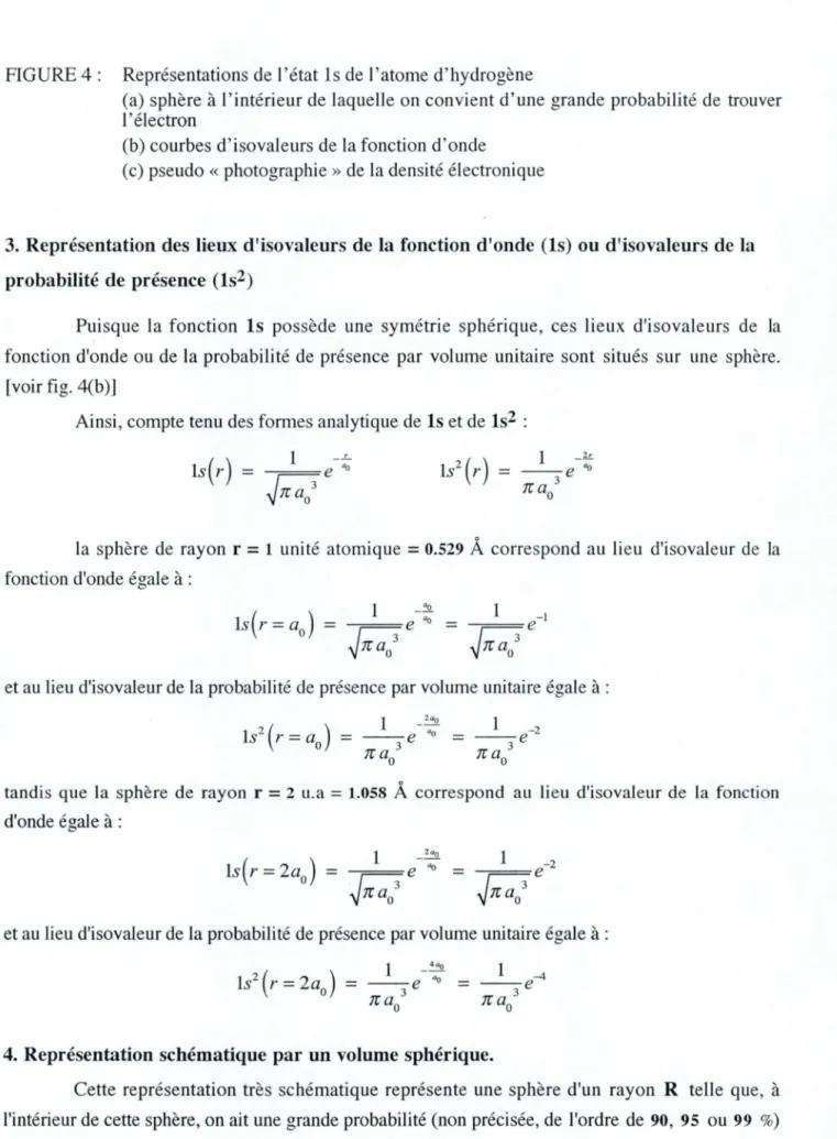 FIGURE 4:  Représentations de l'état ls de l'atome d ' hydrogène 