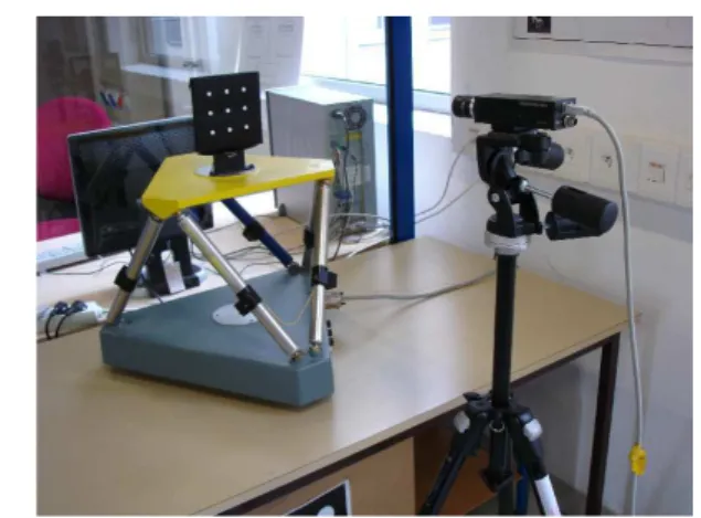 Fig. 1 A Gough-Stewart platform observed by a camera.