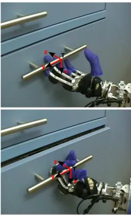 Fig. 6. The task frame is set to the handle. The task is specified as a velocity reference along negative Z axis